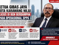 Ketua Gibas Jaya Kota Karawang Nilai Kasus di BGN Berdampak pada Operasional SPPG